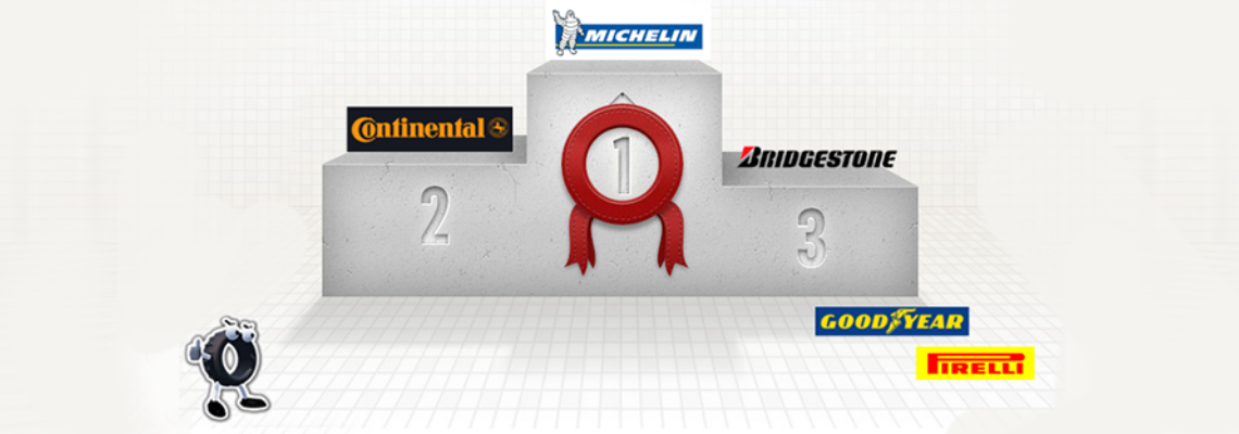 Clasificación de neumáticos online europea – Top 5 – Febrero 2014